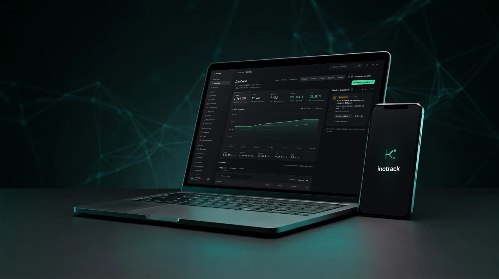 Дашборд inotrack за 7 дней: клики, конверсии и профит на графиках